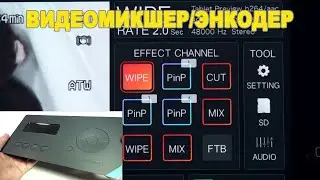 Видеомикшер/енкодер Cerevo LiveWedge.