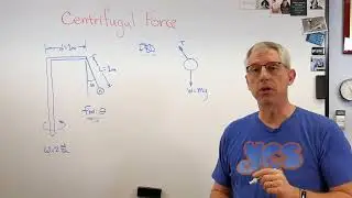 Centrifugal Force