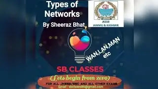 Types of Networks in Computer