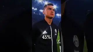 Дибала спустилься