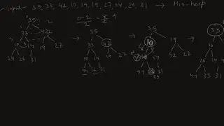 Build heap| Full explanation | Example 2 | part 10