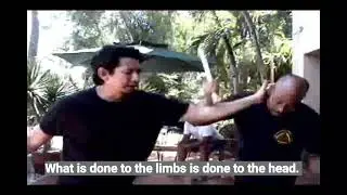 Ranges and their drills of Kali