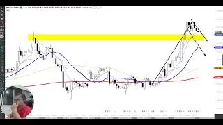 Diário de Trade | 01/04 (Índice, Dólar, Nasdaq)