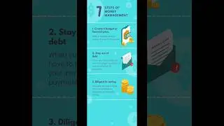 Steps Of Money Management #moneymanagement  #howtomanagemoney