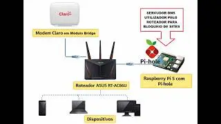 FIREWALL PARA HOME OFFICE