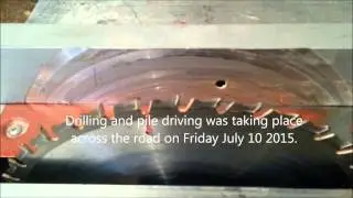 Saw Blade Oscillation During Construction
