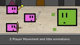 Rogue Like Top Down 2.Player Movement and Idle Animations