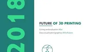 The future of 3D printing 2018
