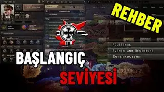 BAŞLANGIÇ SEVİYESİ | HEARTS OF IRON 4 | REHBER SERİSİ#1