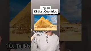 The most Dirtiest countries 🤮🇮🇳 #shorts #countries