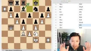 How Chess Tamed My Monkey Mind (Testimonial for Kat Koh)