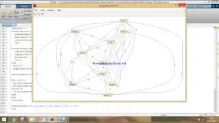 Distance Vector Routing Algorithm in Matlab - Part 59