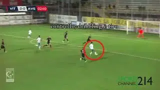 Analisi Tecnico-Tattica di Claudiu Micovschi, calciatore del Genoa in prestito all'Avellino.