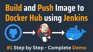 DevOps Project 2 | Jenkins CICD Automation | Build & Push Image to DockerHub using Jenkins | Part 1