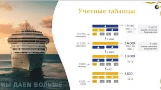 Коротко о программе AT Bonus