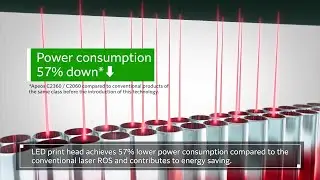 LED print head: Environmental technology