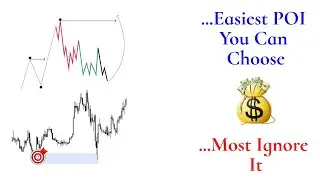 Easiest Order Blocks To Find | Supply & Demand | SMC Trading