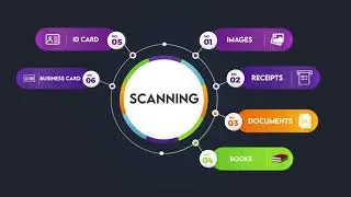 Best Portable Document Scanner 2021 | PDF Scanner 2021 | Document Scanner 2021