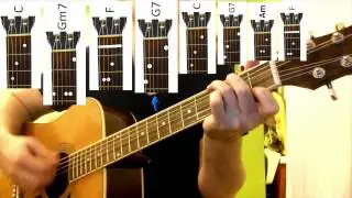 Guitar chords: Чиж&Co - Сенсимилья (аккорды)