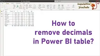 How to Remove Decimals in Power BI Table