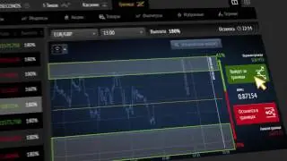 Бинарный опцион ГРАНИЦА на платформе 60Seconds