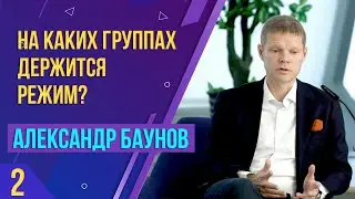 На каких группах держится режим? Мастер-класс Александра Баунова. Часть 2