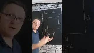 Геометрическая интерпретация формулы сокращённого умножения квадрат суммы.