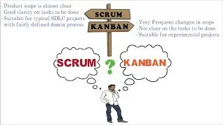 Agile SCRUM vs KANBAN | Comparison | Process Overview | Which is good for project