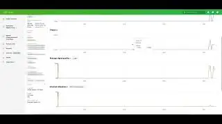 Cisco Cloud Monitored Wireless LAN Controller (Part 2 - Using the Dashboard)
