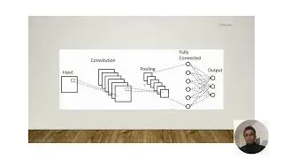 Building a CNN Model: Key Steps Explained