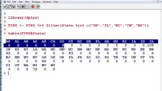 Data Analysis with R : Midwest Demographics Data - adding FIPS Codes