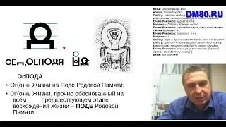 Ноосферная Азбука. Урок №2.  Буквы: Оспода, Есть, Ётъ,  Есмь, Еси, Ять, Живете