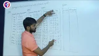 lecture 8: QM Method with don't care condition