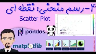 4- رسم آسان و سریع نموداردر پایتون : منحنی نقطه ای در پانداس