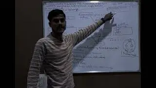 HDFS Architecture #bda #hadoop #filesystem #engineering #sem7 #bigdata #architecture