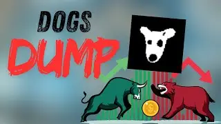 DOGS Price Prediction / Price History