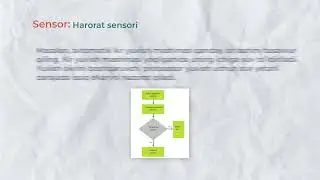 3 bob 1 mavzu  Kiritish qurilmalari va ularning qoʻllanishi  