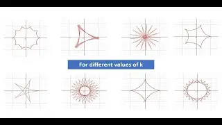 Trochoid and Hypocycloid