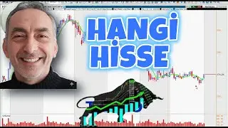 Bu Hisse Sinyal mi, Veriyor? | Yatırım Tavsiyesi Değildir.