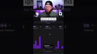 Check this before switching games on Twitch!!