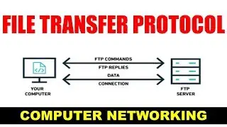 File transfer protocol in computer networks ! FTP protocol explained