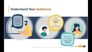 Effective Communication for Enterprise Architecture Professionals (EA Summit 2023)