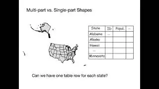 Data Models 3, Sampling, Assignment, Multipart and Singlepart Shaptes