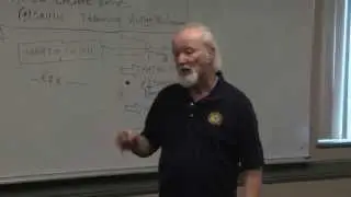 HTML5 Lecture Series at SNHU Lecture 10 - XHTML Recommendations