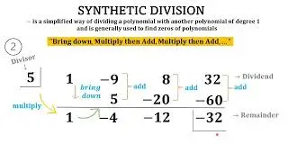 Synthetic Division (Translates Coefficients into P(x), D(x), Q(x) and R(x))
