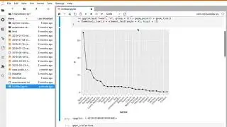 TidyTuesday python: analyzing GDPR fines