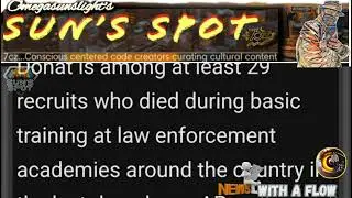 Sun Spotting News #1
