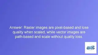 Photoshop Interview Questions and Answers | Top 30 FAQs for Beginners and Professionals