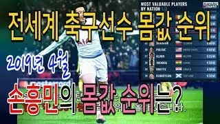 전세계 축구선수 몸값순위(손흥민 몸값순위)