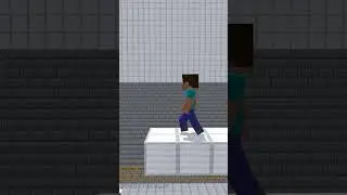 Who can do this? 